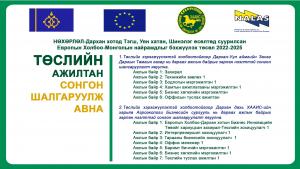 ТӨСЛИЙН АЖИЛТАН СОНГОН ШАЛГАРУУЛЖ АВНА.